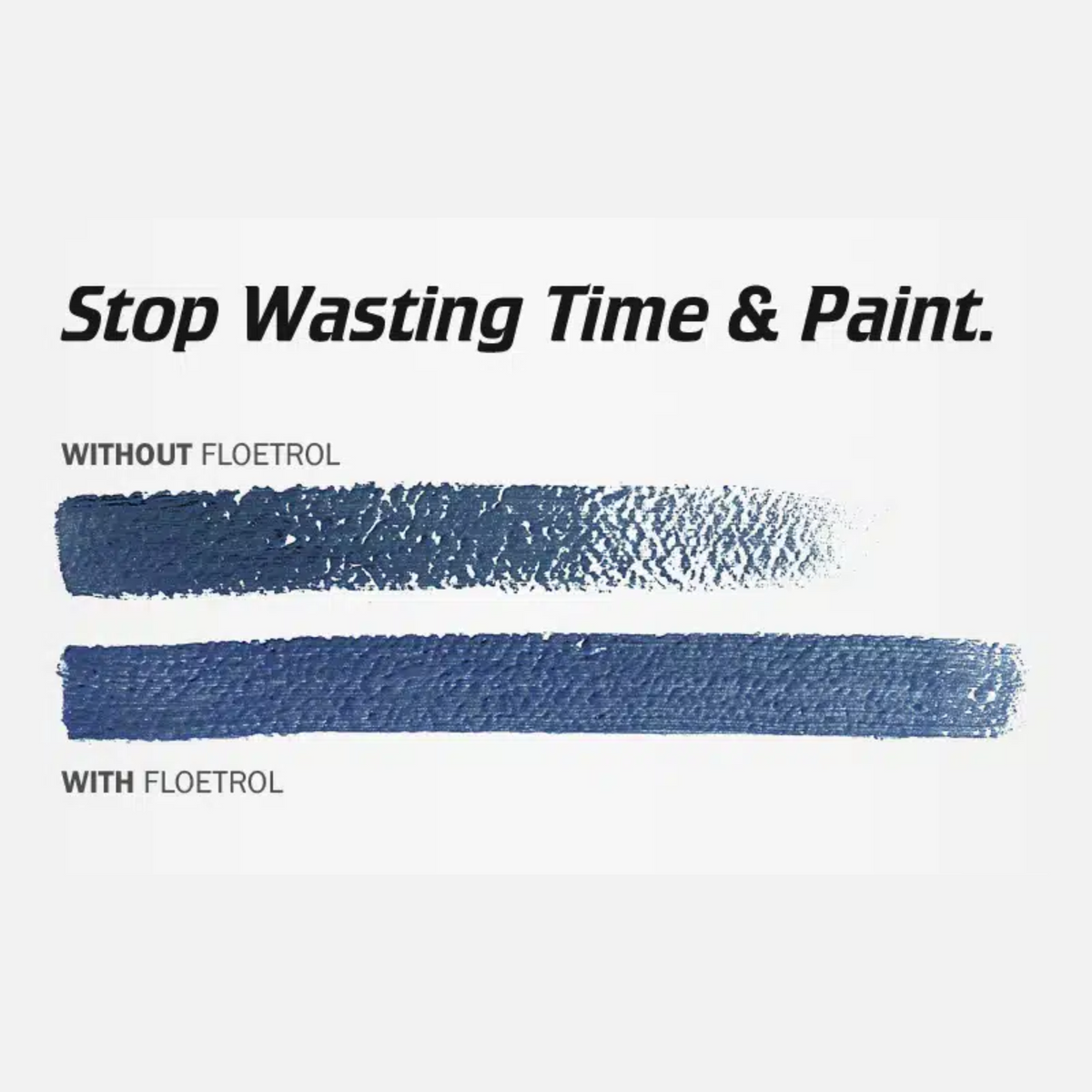 Owatrol Floetrol Water-Based Paint Conditioner