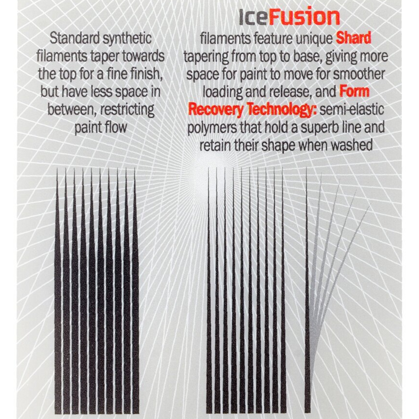 Prodec Advance Ice Fusion Flat Brushes Set 3 Pack (1", 1.5", 2") - Box Set