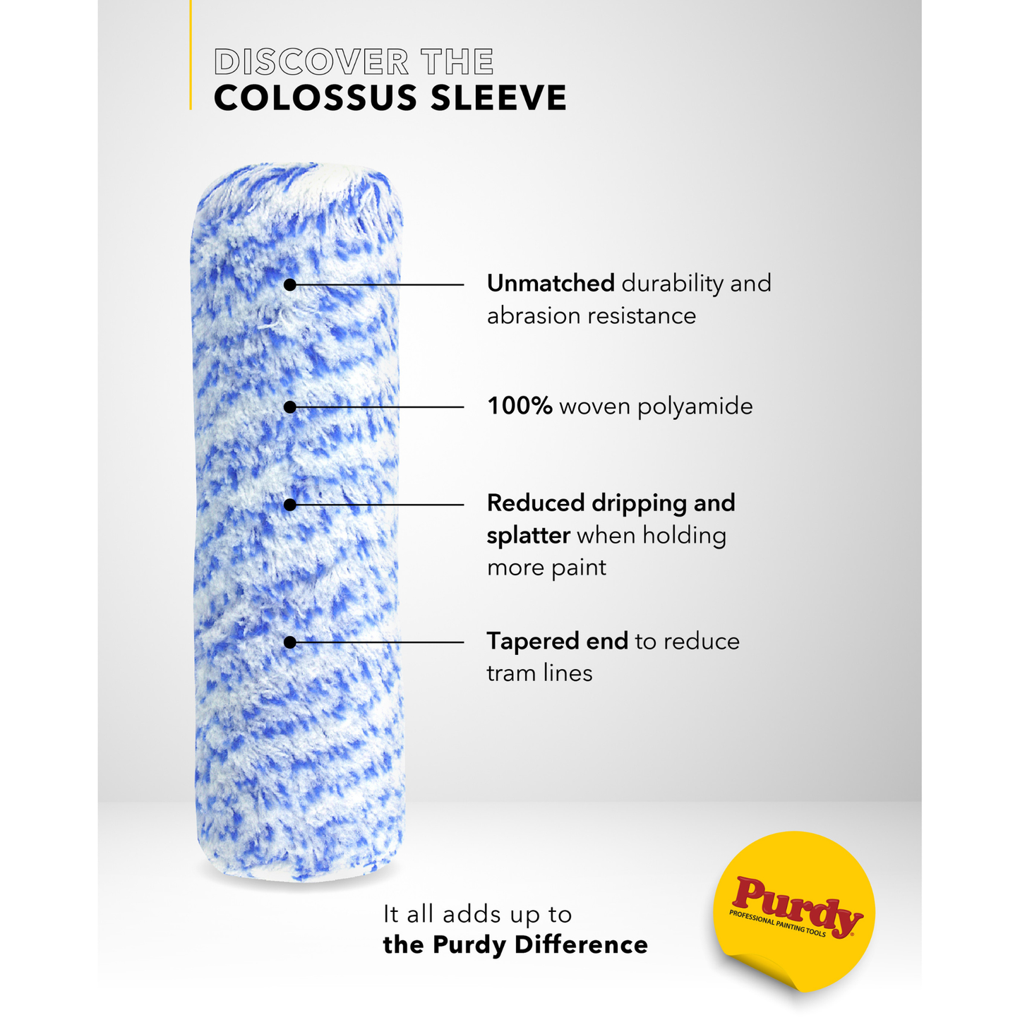 Purdy Colossus Roller Sleeve 14" (1" Nap)