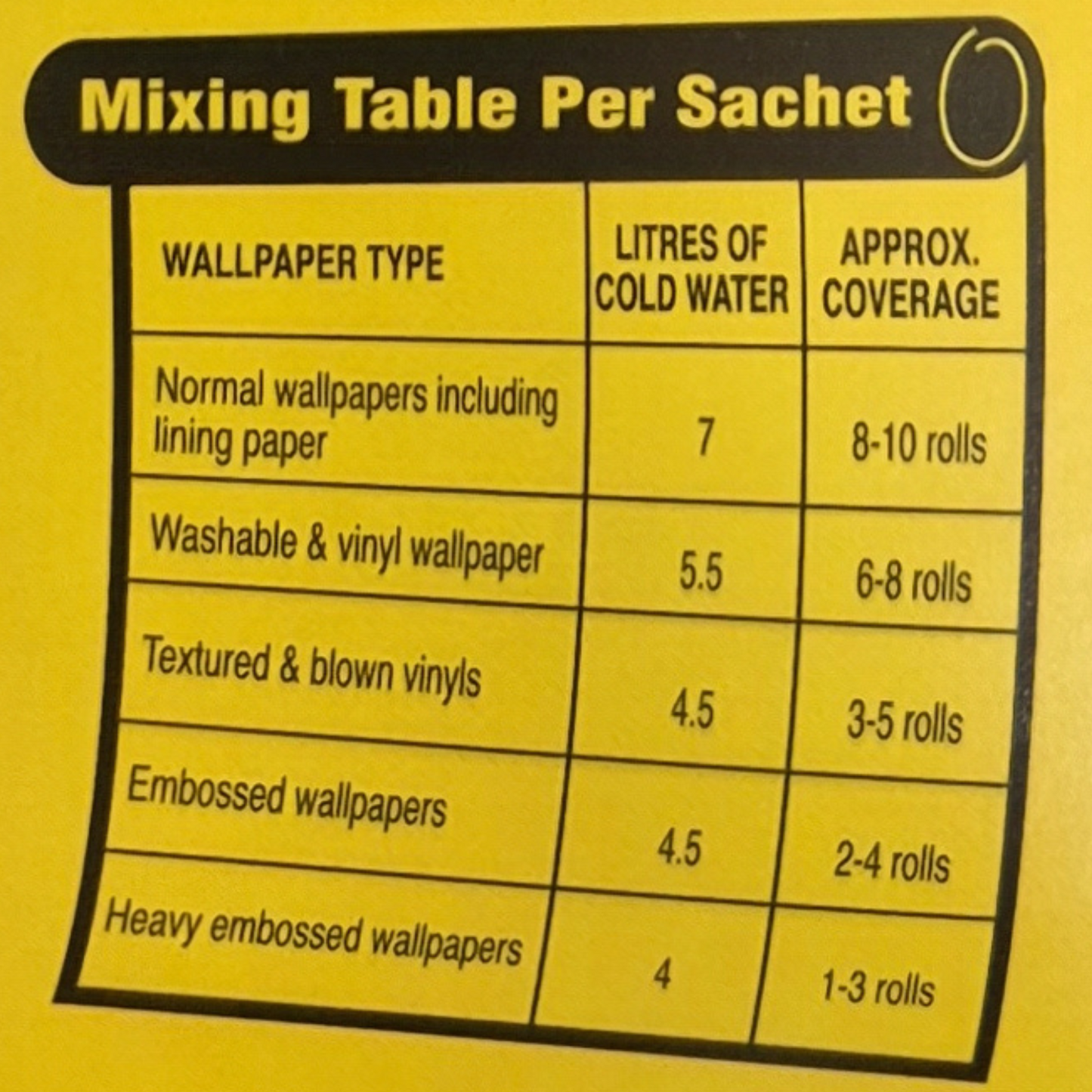 Solvite All Purpose Wallpaper Adhesive - Up To 30 Rolls