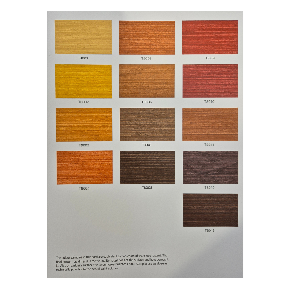Teknos Translucent Colours Guide