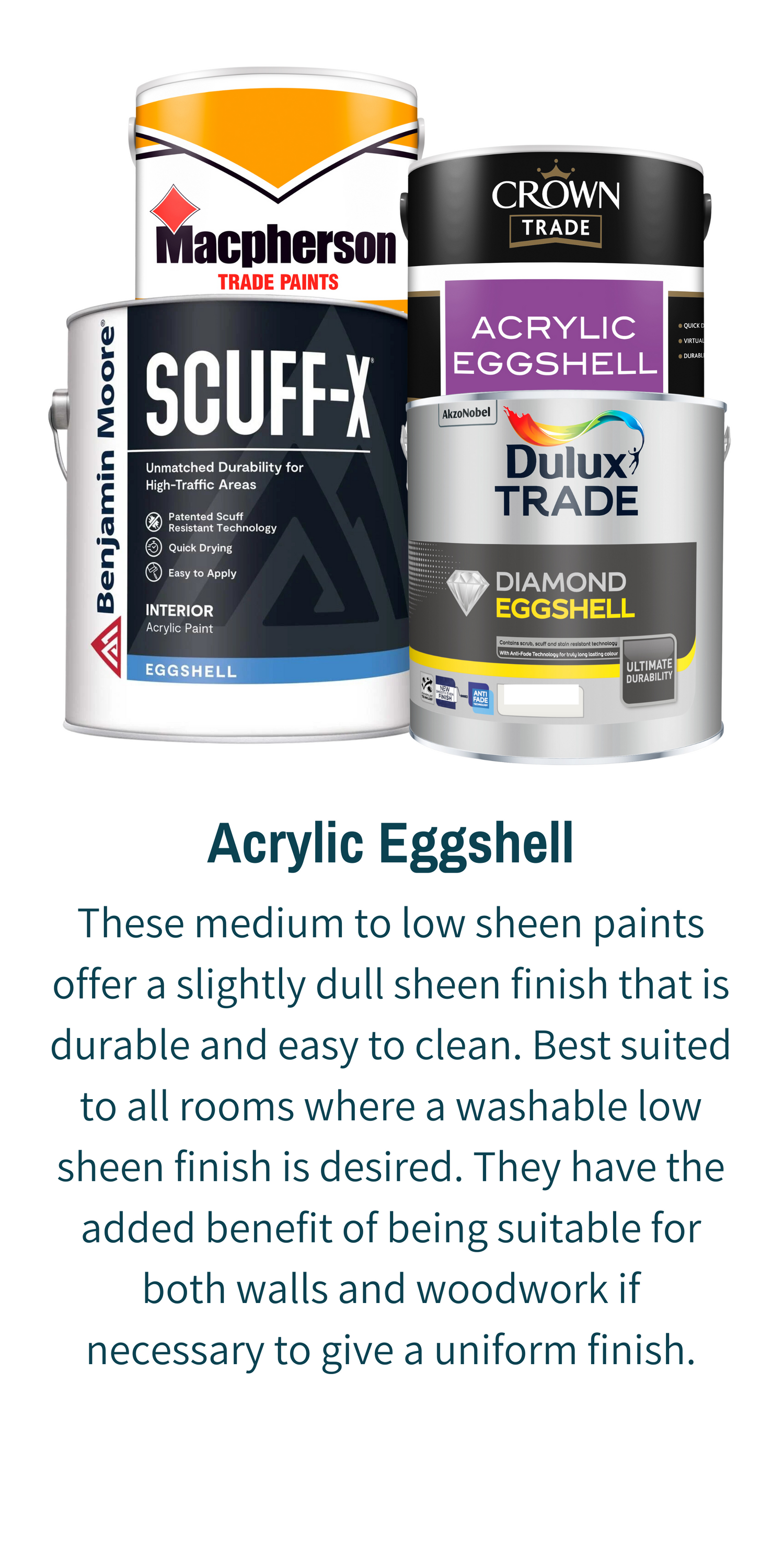 Acrylic Eggshell Paint