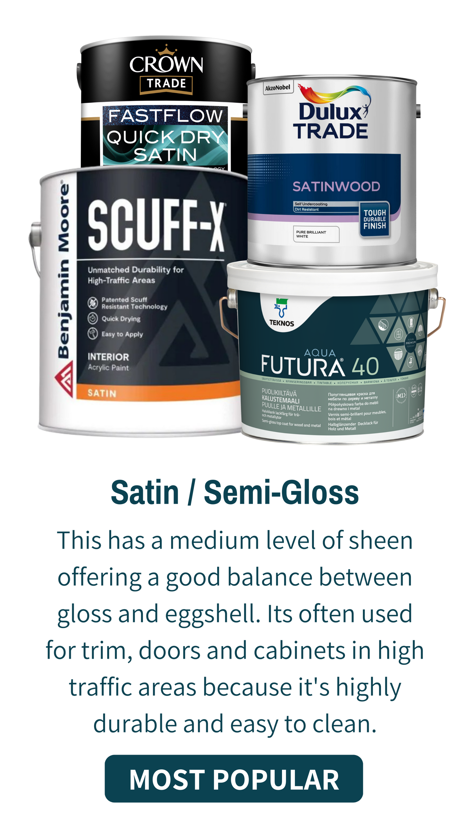 Satin / Semi-Gloss Paints For Interior Woodwork / Trim