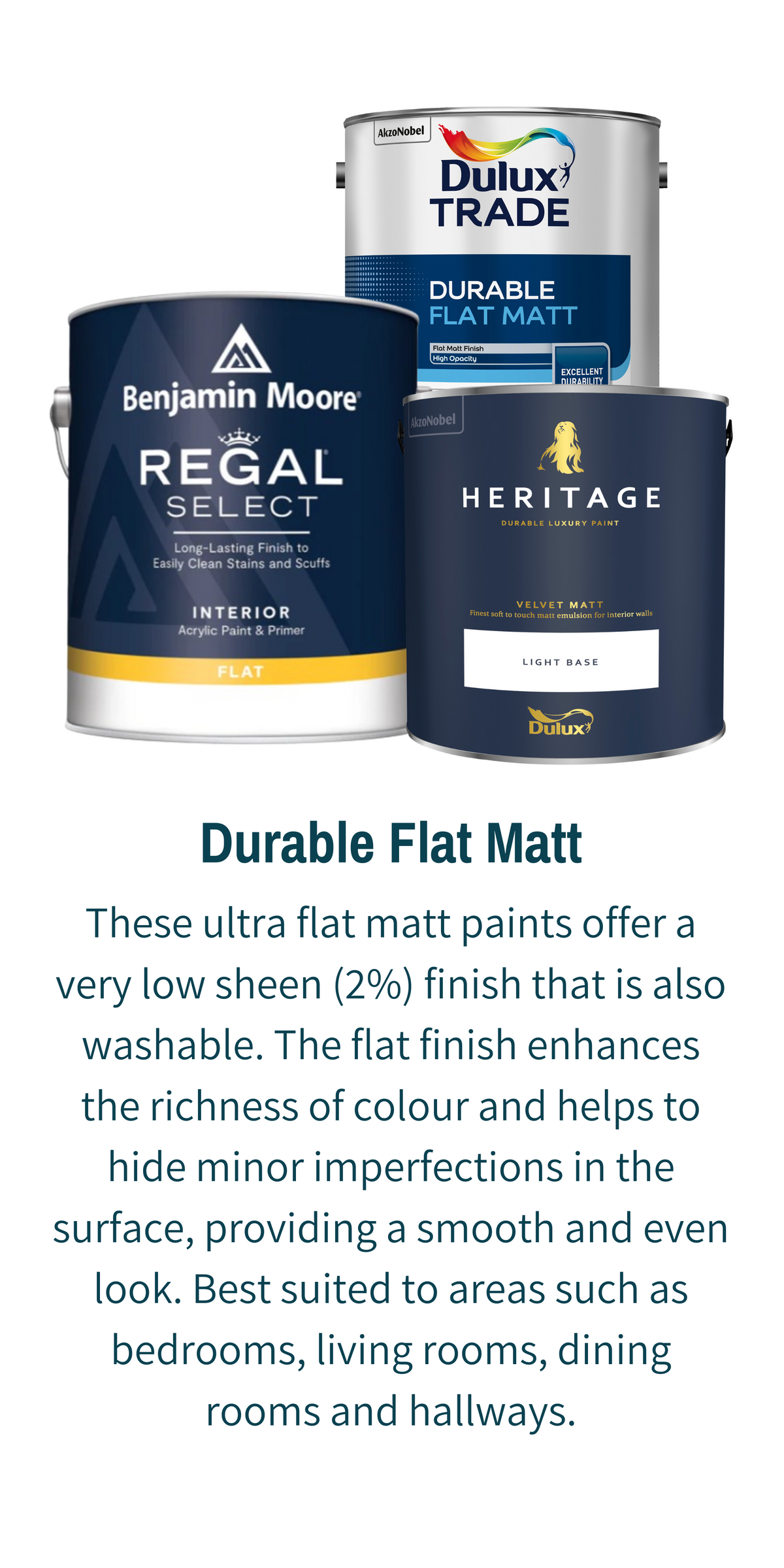 Ultra Matt Interior Wall Paints – Decorating Supplies Online