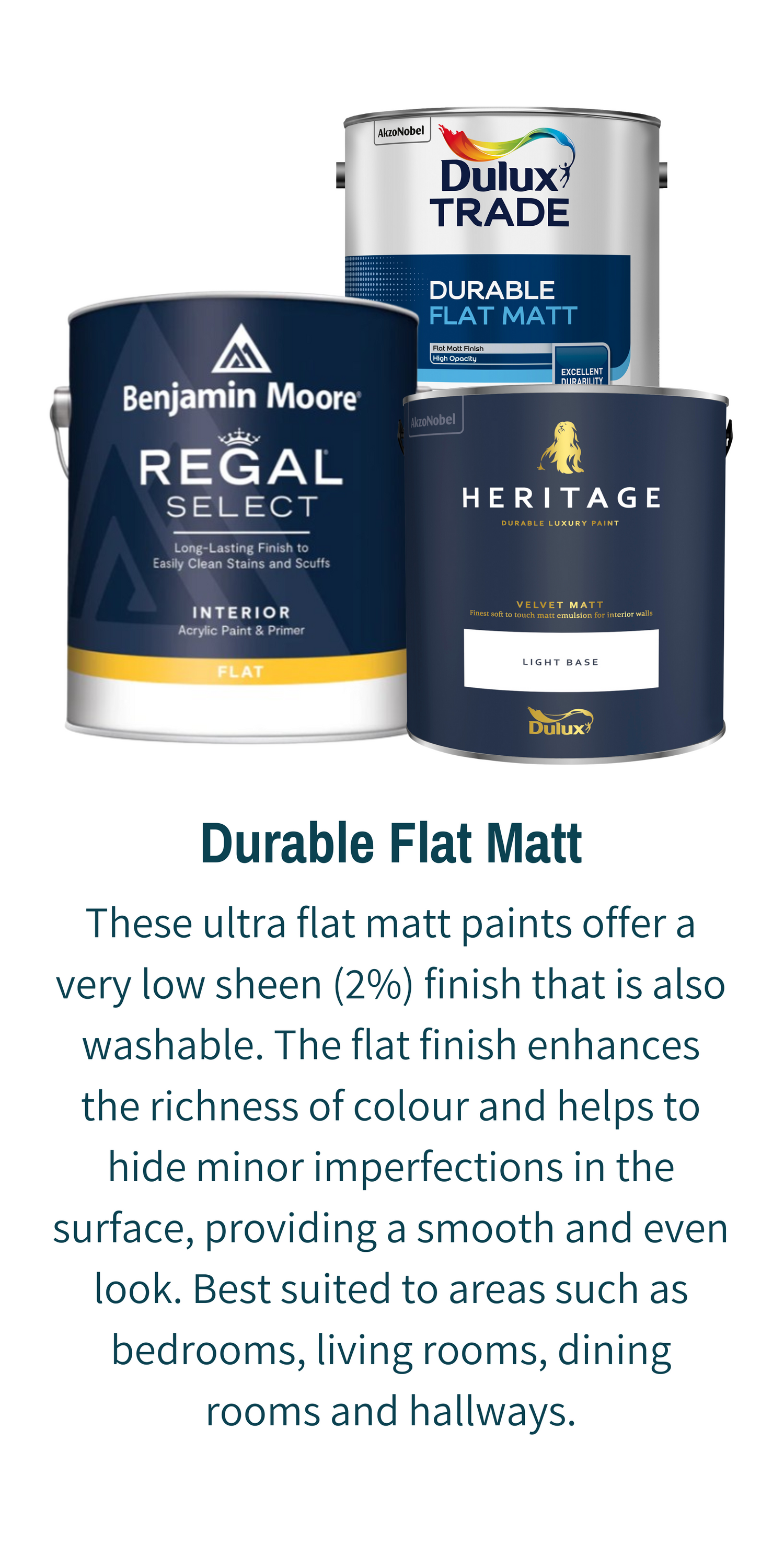 Durable Flat Matt Paint