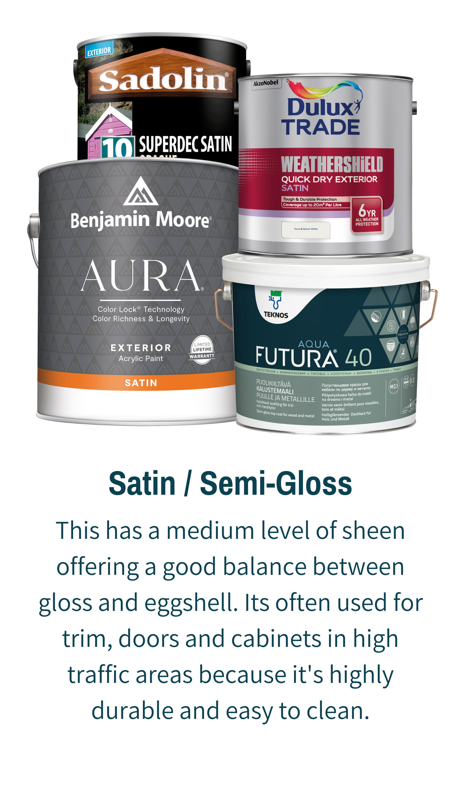 Satin / Semi-Gloss Paints For Exterior Woodwork / Trim