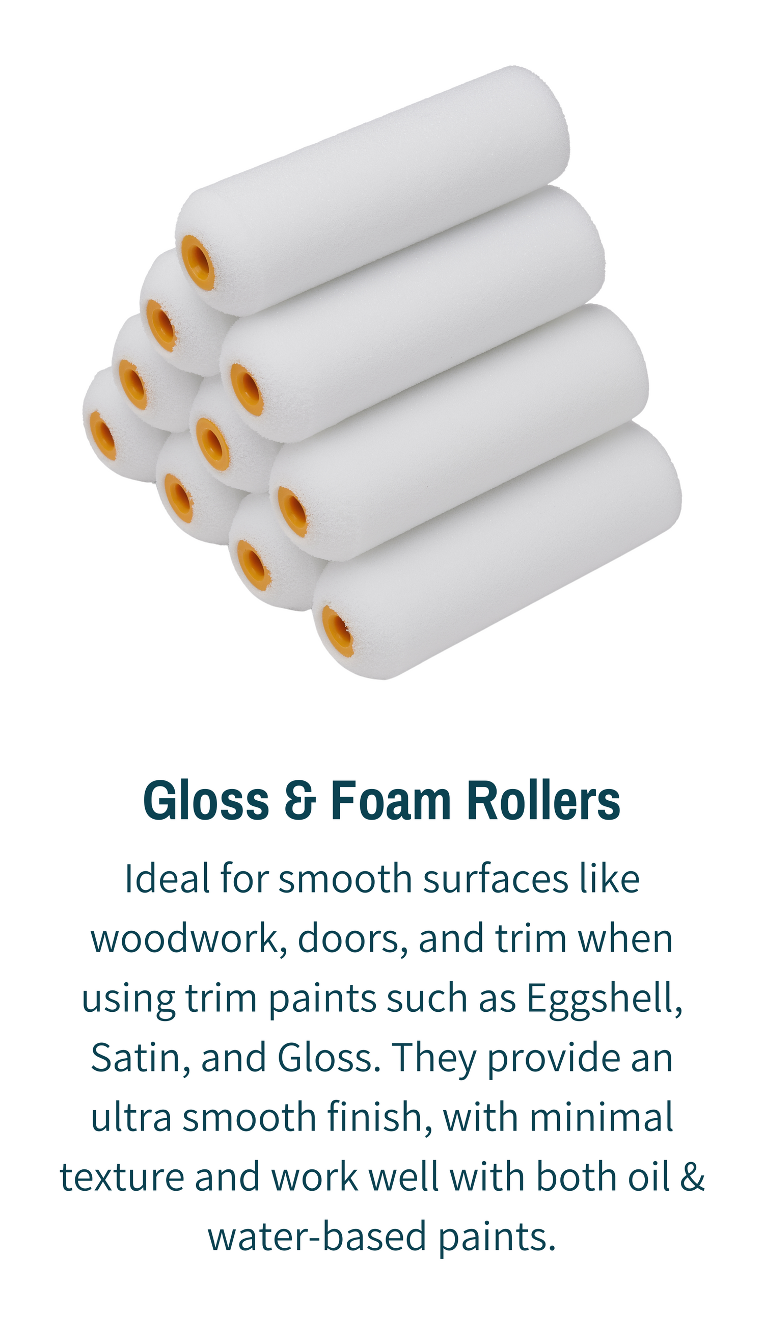 Gloss & Foam Paint Rollers