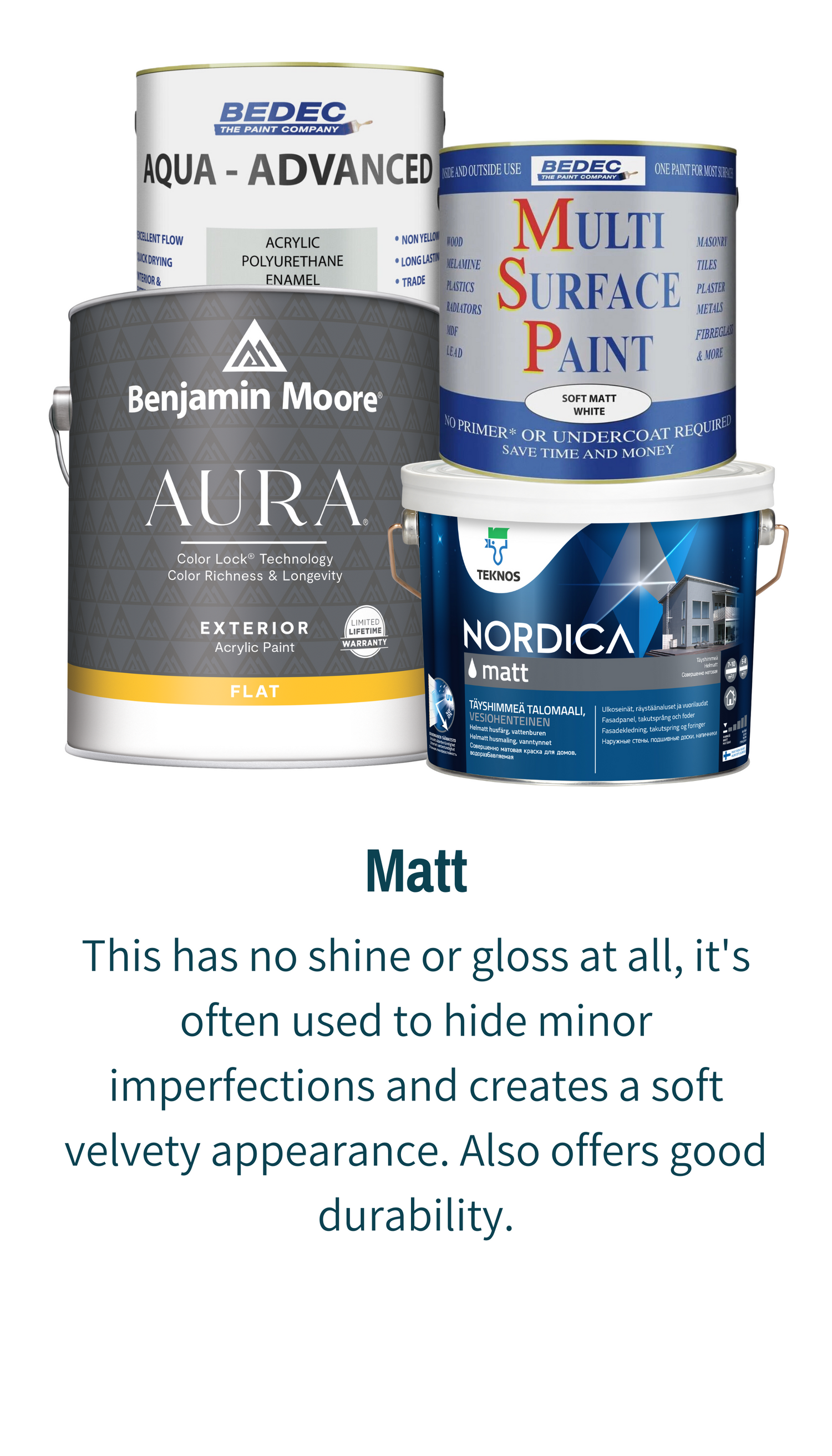 Matt Paints For Exterior Woodwork / Trim