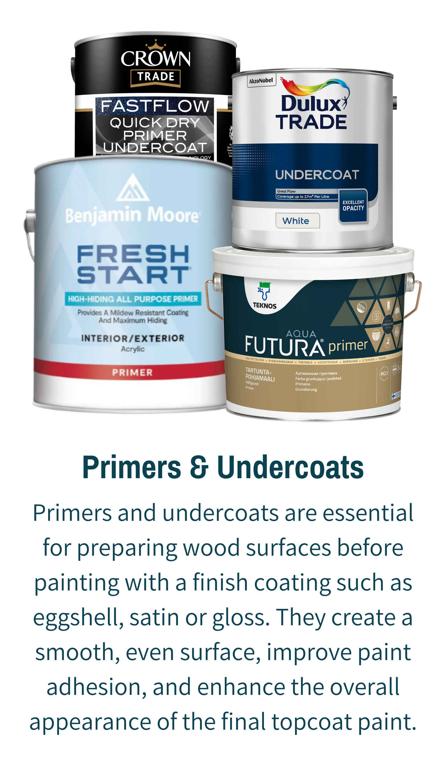 Primers & Undercoats For Interior Woodwork / Trim