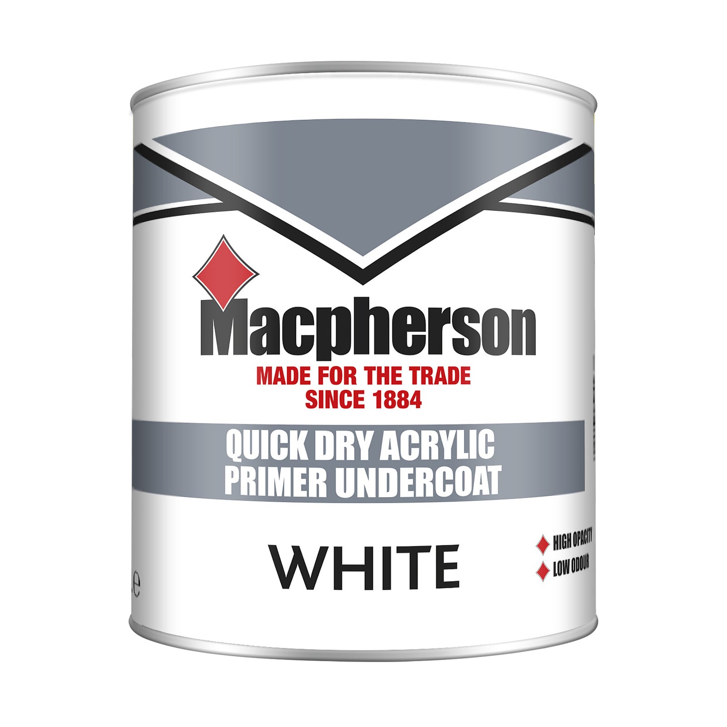 Macpherson Quick Dry Acrylic Primer Undercoat White