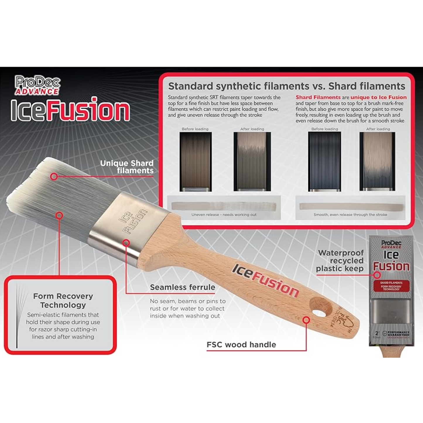 Prodec Advance Ice Fusion Flat Brushes Set 3 Pack (1", 1.5", 2") - Box Set