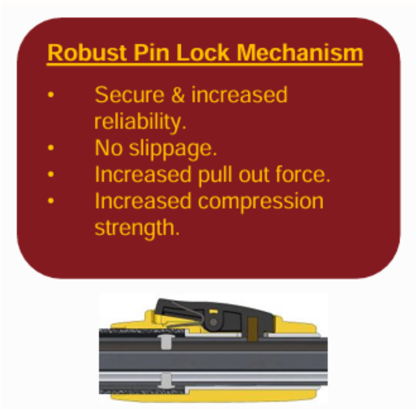 Purdy Pole Plus Secure Pin Lock Extension Pole (4 - 8 Foot)