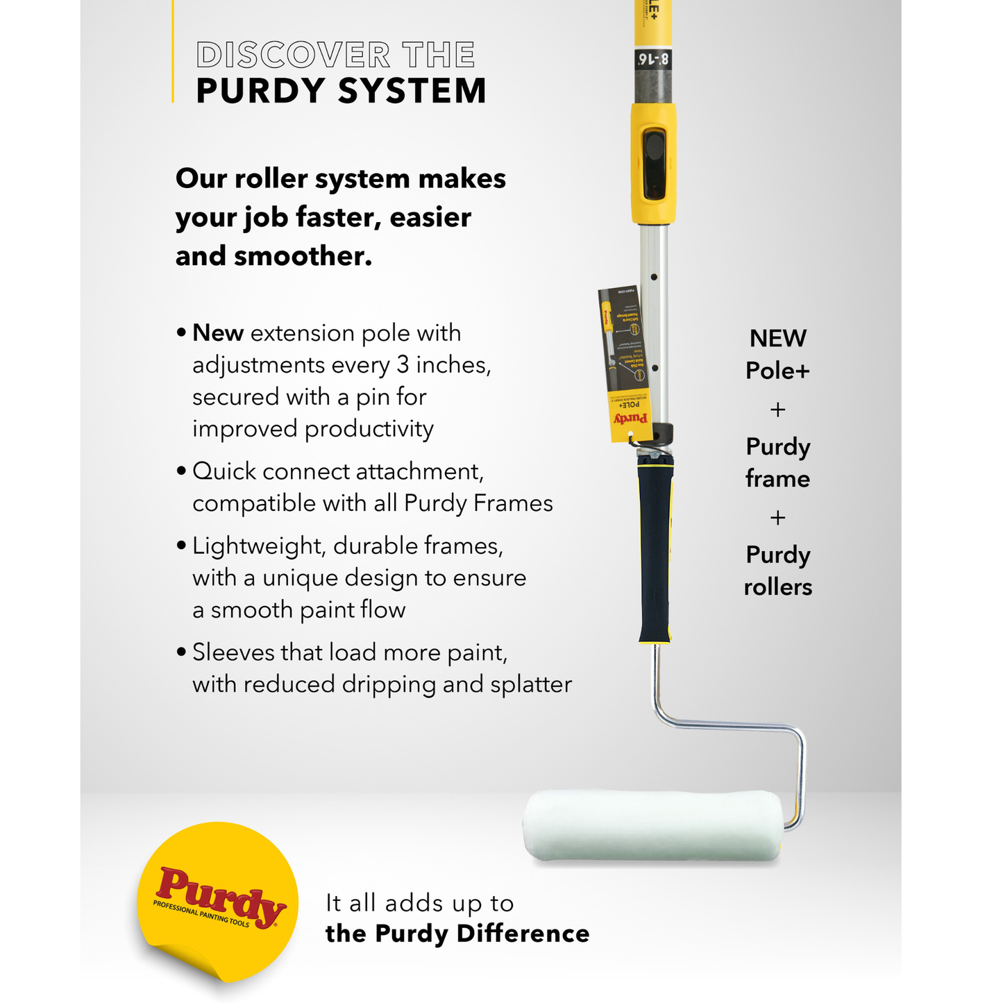 Purdy Revolution Paint Roller Frame 1.5" X 14"