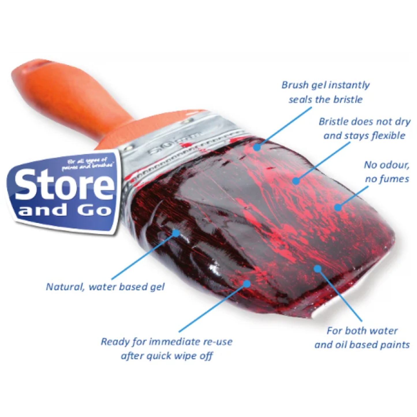 Go Paint Store & Go - Gel Paint Brush Storage System