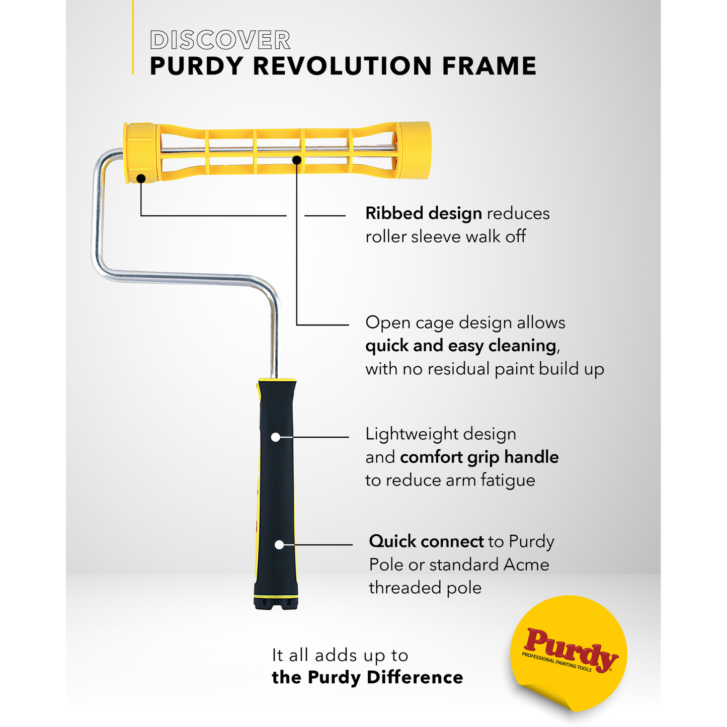Purdy Revolution Paint Roller Frame 1.5" X 14"